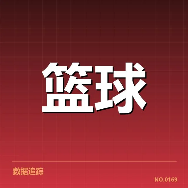 亚洲杯战绩：中国男篮表现怎样，亚洲杯赛事演进与中国男篮表现